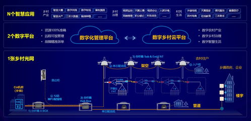 中国电信云南公司荣膺多项通信科技奖项，云网融合创新实现重大突破