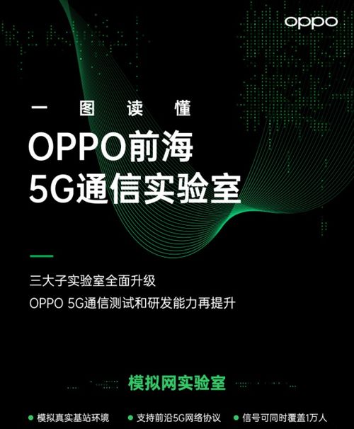 OPPO 5G实验室技术突破官宣 深度解析通信研发与生态咨询如何铸就发展利器