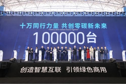 高效引领产品价值，构筑科技生态 远程通信技术研发与咨询大势已成