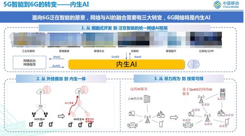 一文详解6G内生AI架构及关键技术